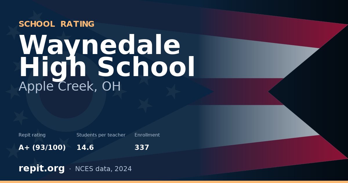 Waynedale High School, Apple Creek, OH — Repit school rating A+ (93/100)