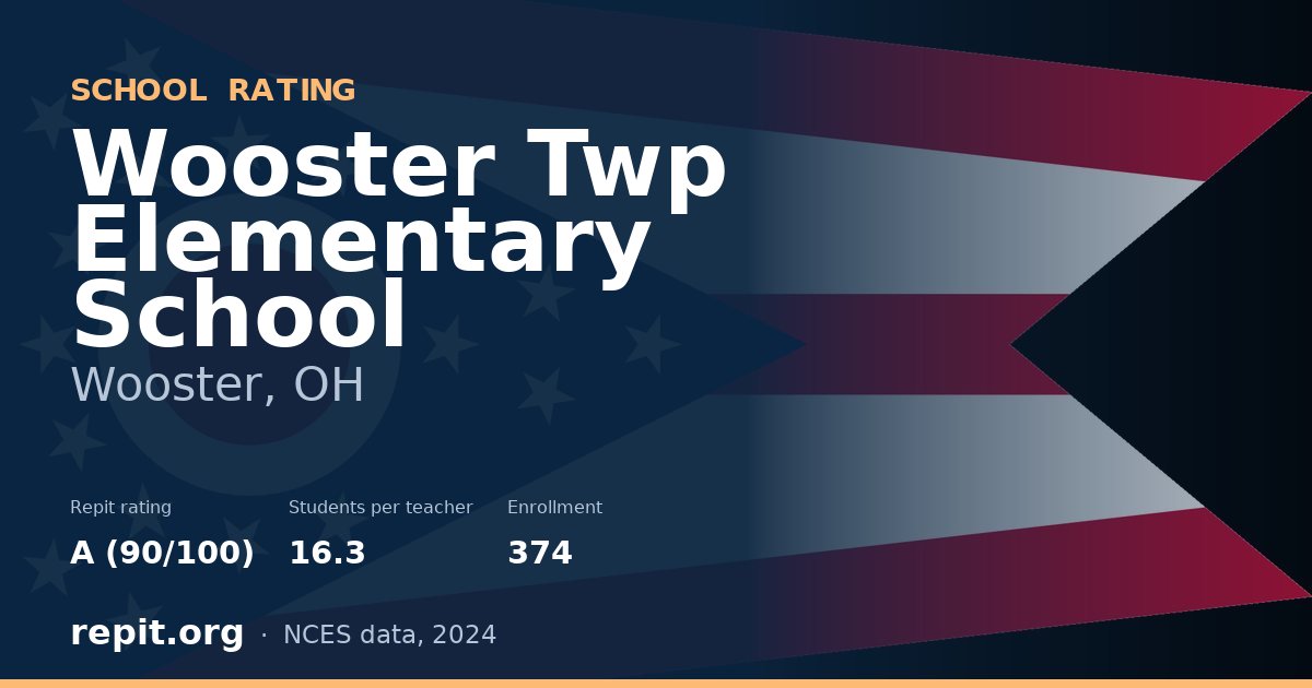 Wooster Twp Elementary School, Wooster, OH — Repit school rating A (90/100)