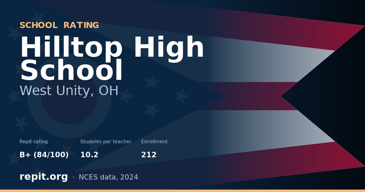 Hilltop High School, West Unity, OH — Repit school rating B+ (84/100)