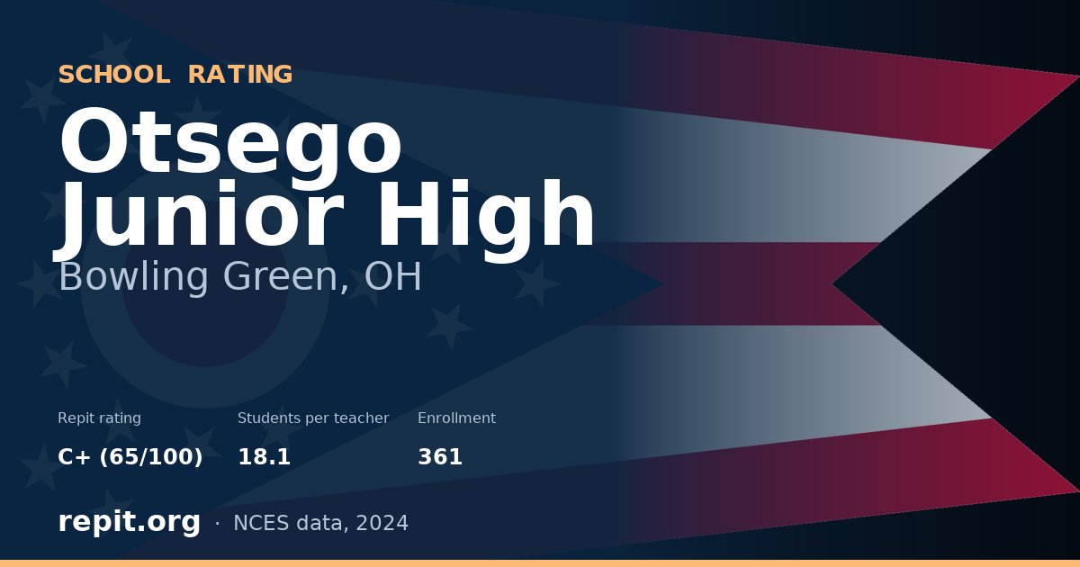 Otsego Junior High, Bowling Green, OH — Repit school rating C+ (65/100)