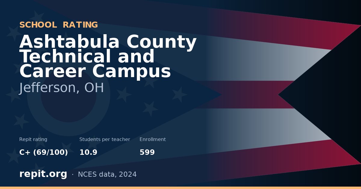 Ashtabula County Technical and Career Campus, Jefferson, OH — Repit school rating C+ (69/100)