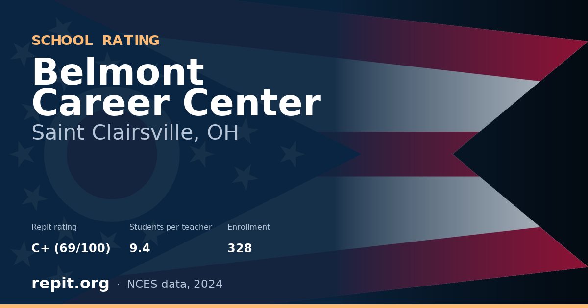 Belmont Career Center, Saint Clairsville, OH — Repit school rating C+ (69/100)