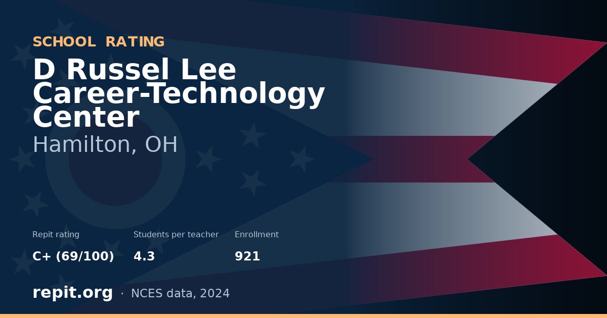 D Russel Lee Career-Technology Center, Hamilton, OH — Repit school rating C+ (69/100)