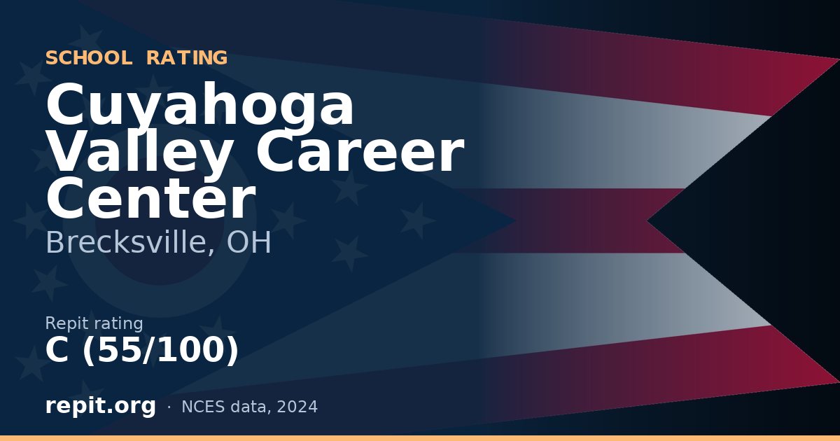 Cuyahoga Valley Career Center, Brecksville, OH — Repit school rating C (55/100)