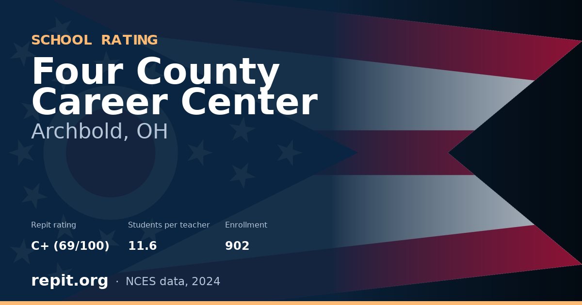 Four County Career Center, Archbold, OH — Repit school rating C+ (69/100)
