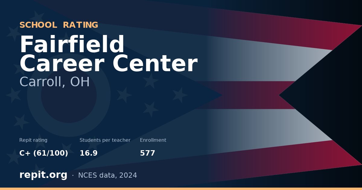 Fairfield Career Center, Carroll, OH — Repit school rating C+ (61/100)