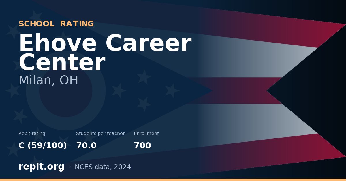 Ehove Career Center, Milan, OH — Repit school rating C (59/100)