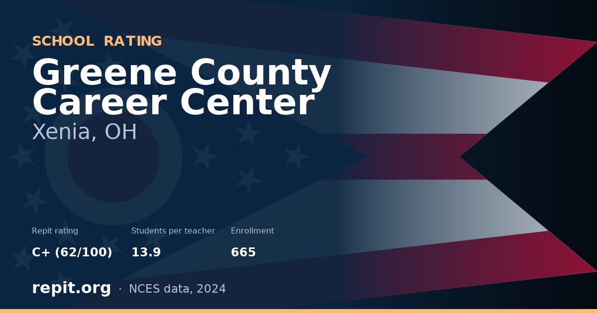 Greene County Career Center, Xenia, OH — Repit school rating C+ (62/100)