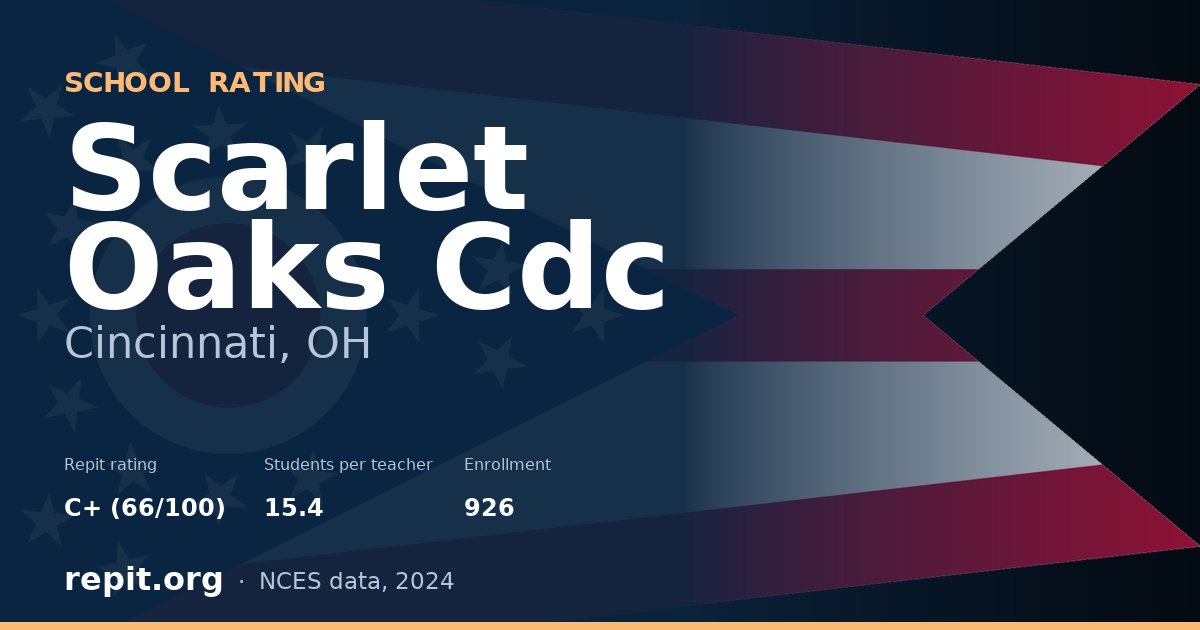 Scarlet Oaks Cdc, Cincinnati, OH — Repit school rating C+ (66/100)