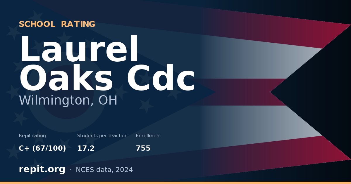 Laurel Oaks Cdc, Wilmington, OH — Repit school rating C+ (67/100)
