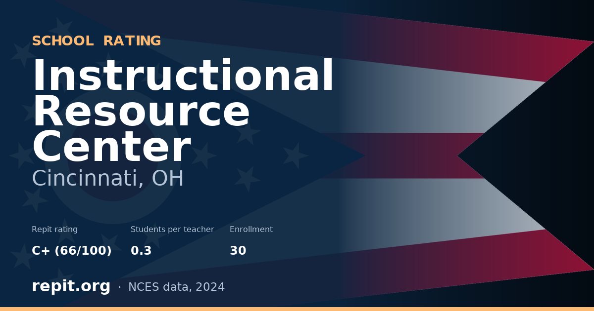 Instructional Resource Center, Cincinnati, OH — Repit school rating C+ (66/100)