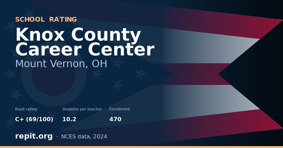 Knox County Career Center, Mount Vernon, OH — Repit school rating C+ (69/100)