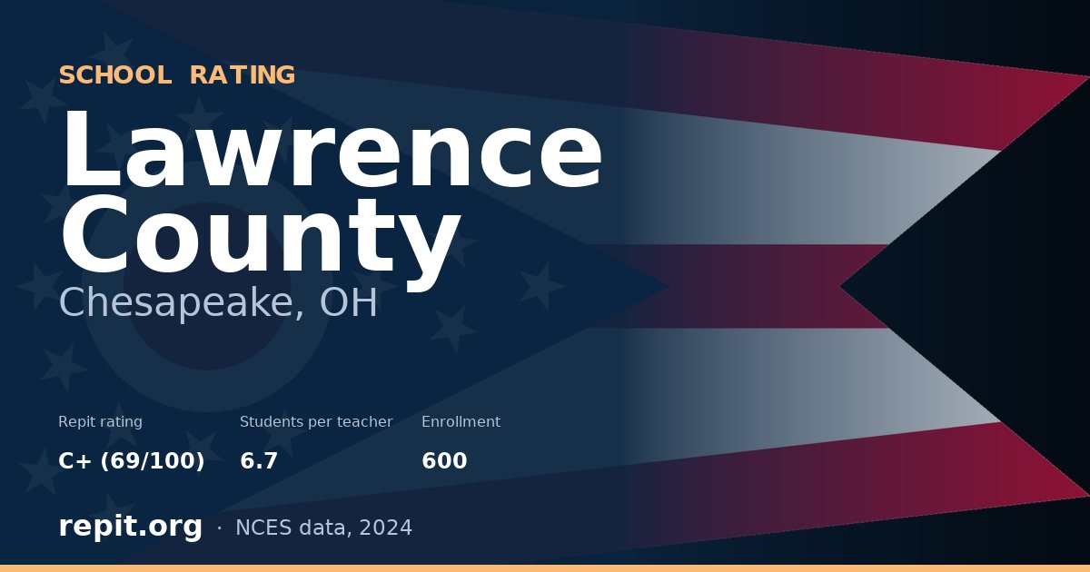 Lawrence County, Chesapeake, OH — Repit school rating C+ (69/100)
