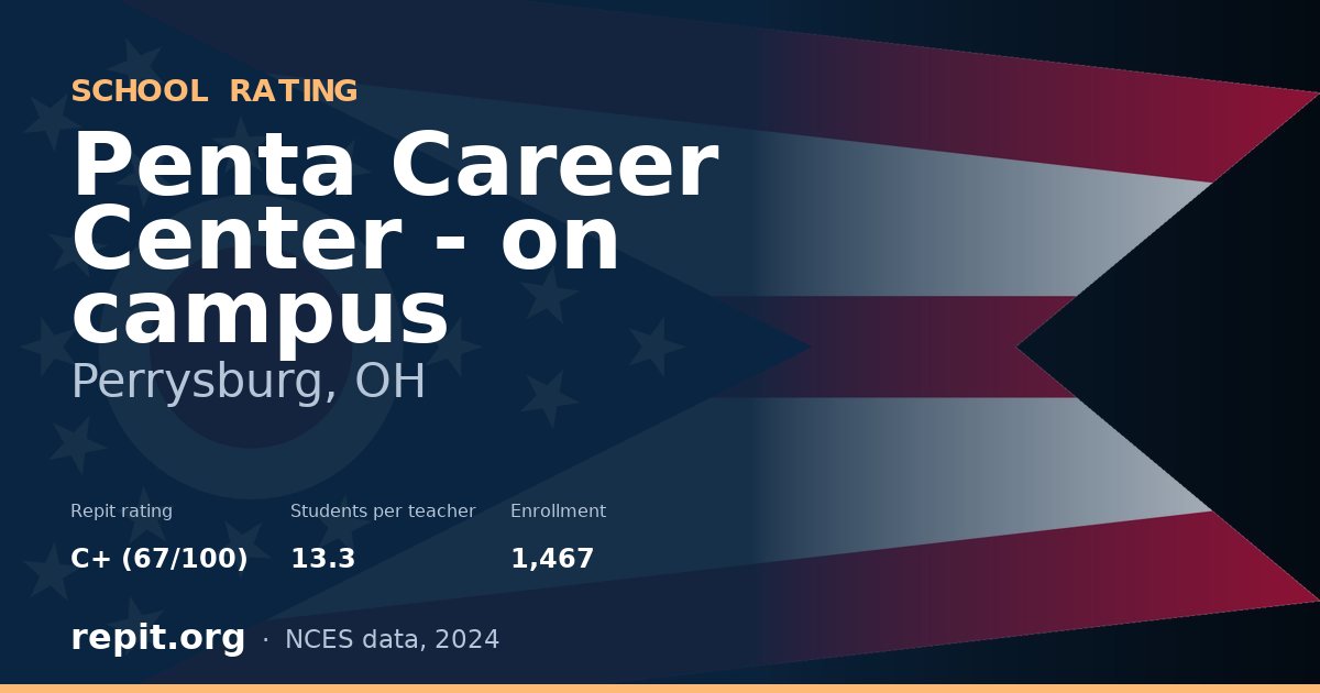 Penta Career Center - on campus, Perrysburg, OH — Repit school rating C+ (67/100)