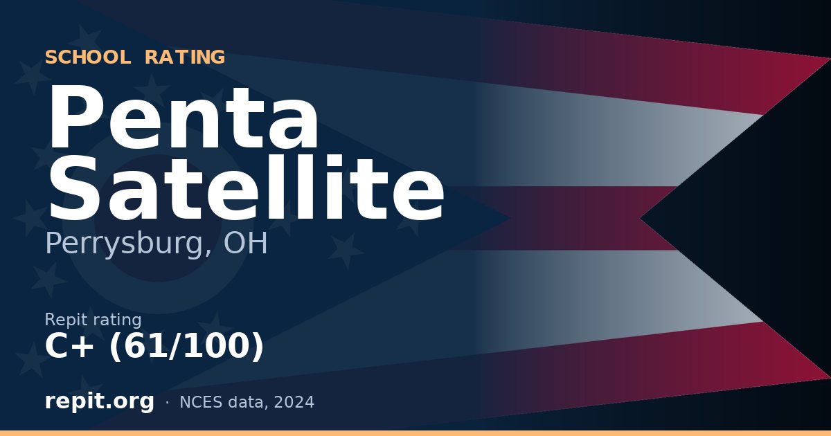 Penta Satellite, Perrysburg, OH — Repit school rating C+ (61/100)