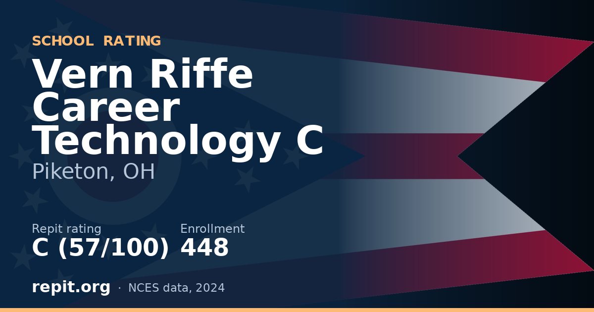 Vern Riffe Career Technology C, Piketon, OH — Repit school rating C (57/100)