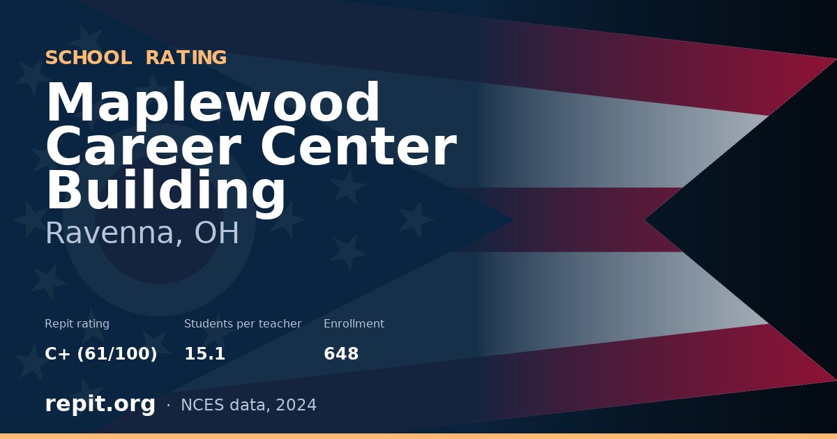 Maplewood Career Center Building, Ravenna, OH — Repit school rating C+ (61/100)