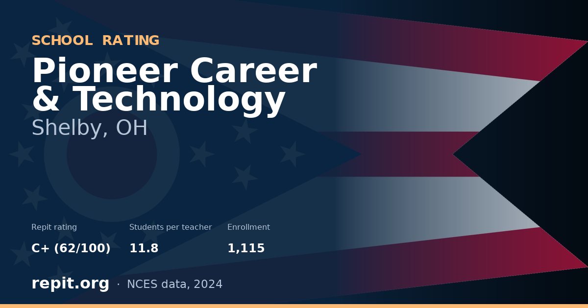 Pioneer Career & Technology, Shelby, OH — Repit school rating C+ (62/100)