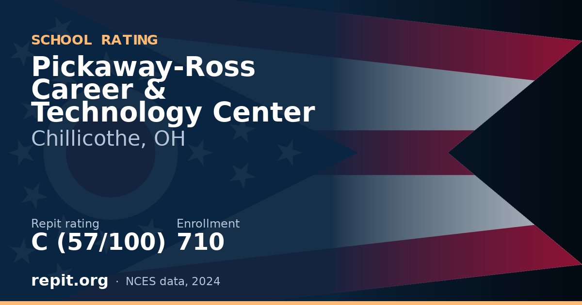 Pickaway-Ross Career & Technology Center, Chillicothe, OH — Repit school rating C (57/100)