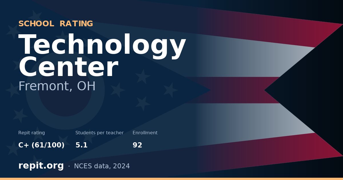Technology Center, Fremont, OH — Repit school rating C+ (61/100)