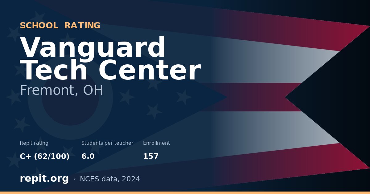Vanguard Tech Center, Fremont, OH — Repit school rating C+ (62/100)