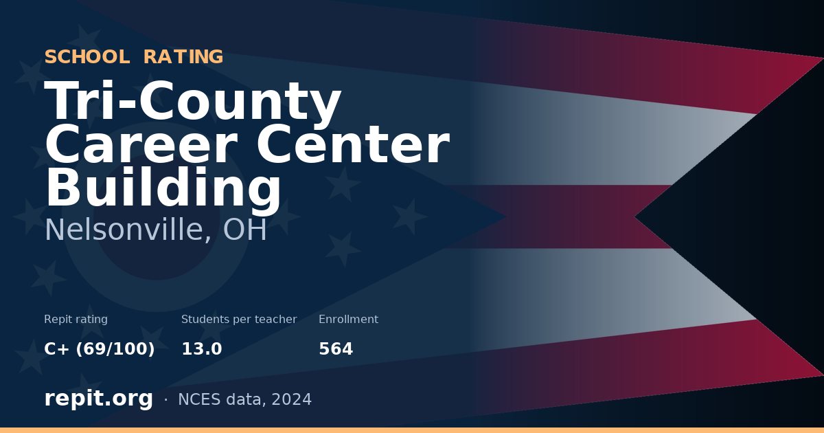 Tri-County Career Center Building, Nelsonville, OH — Repit school rating C+ (69/100)