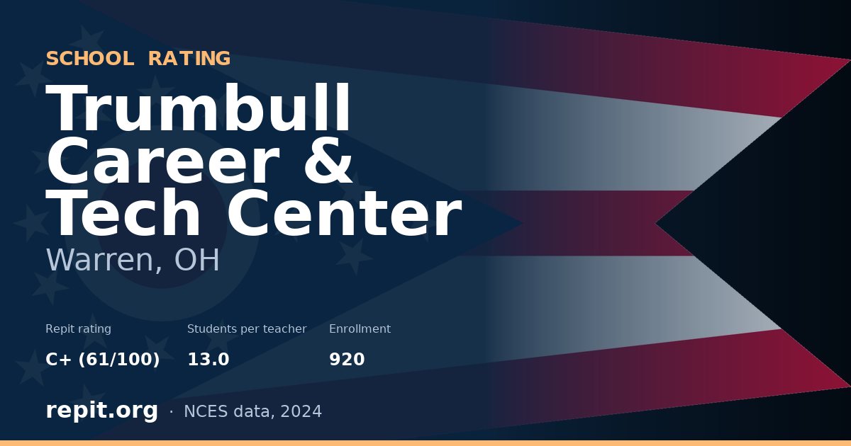 Trumbull Career & Tech  Center, Warren, OH — Repit school rating C+ (61/100)