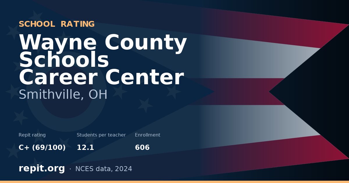 Wayne County Schools Career Center, Smithville, OH — Repit school rating C+ (69/100)