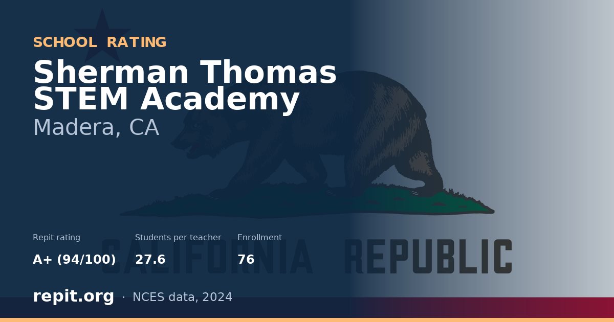 Sherman Thomas STEM Academy, Madera, CA — Repit school rating A+ (94/100)