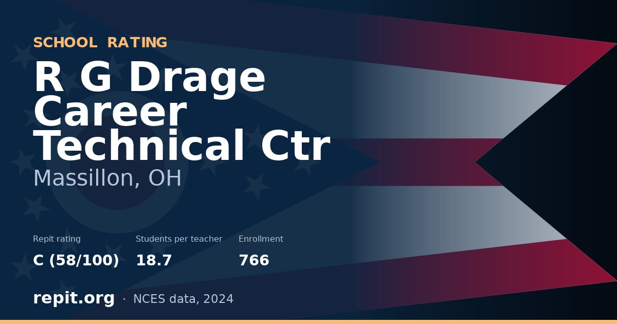 R G Drage Career Technical Ctr, Massillon, OH — Repit school rating C (58/100)