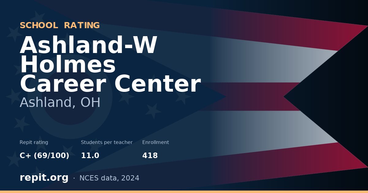 Ashland-W Holmes Career Center, Ashland, OH — Repit school rating C+ (69/100)