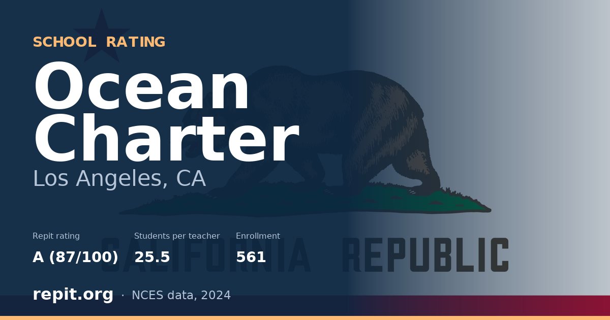 Ocean Charter, Los Angeles, CA — Repit school rating A (87/100)