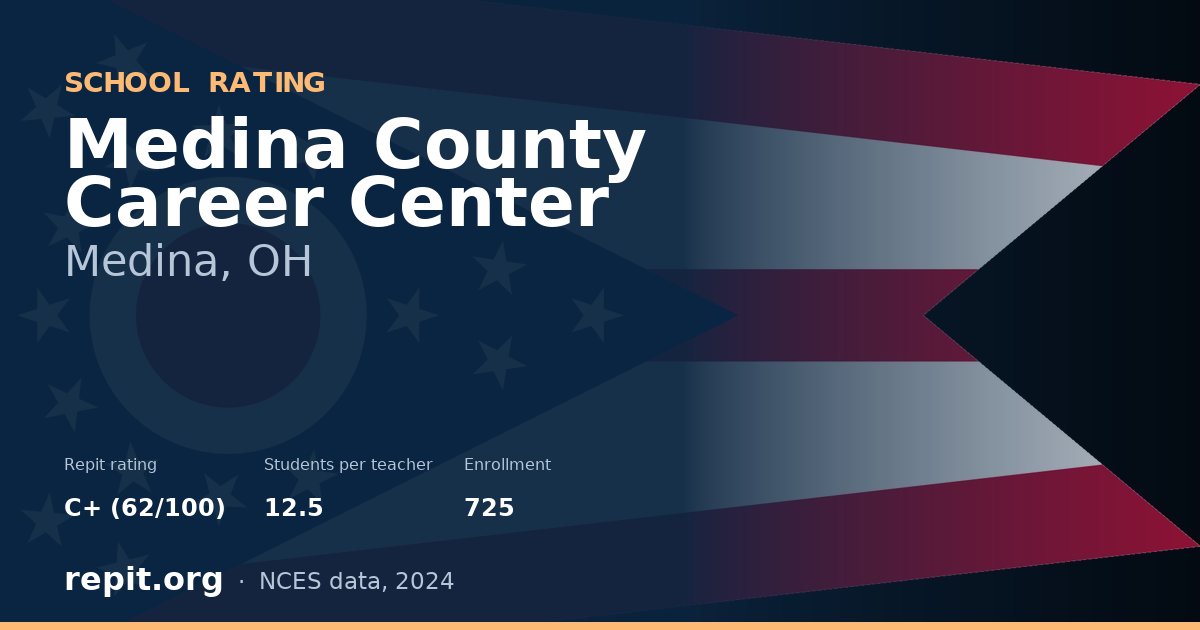 Medina County Career Center, Medina, OH — Repit school rating C+ (62/100)