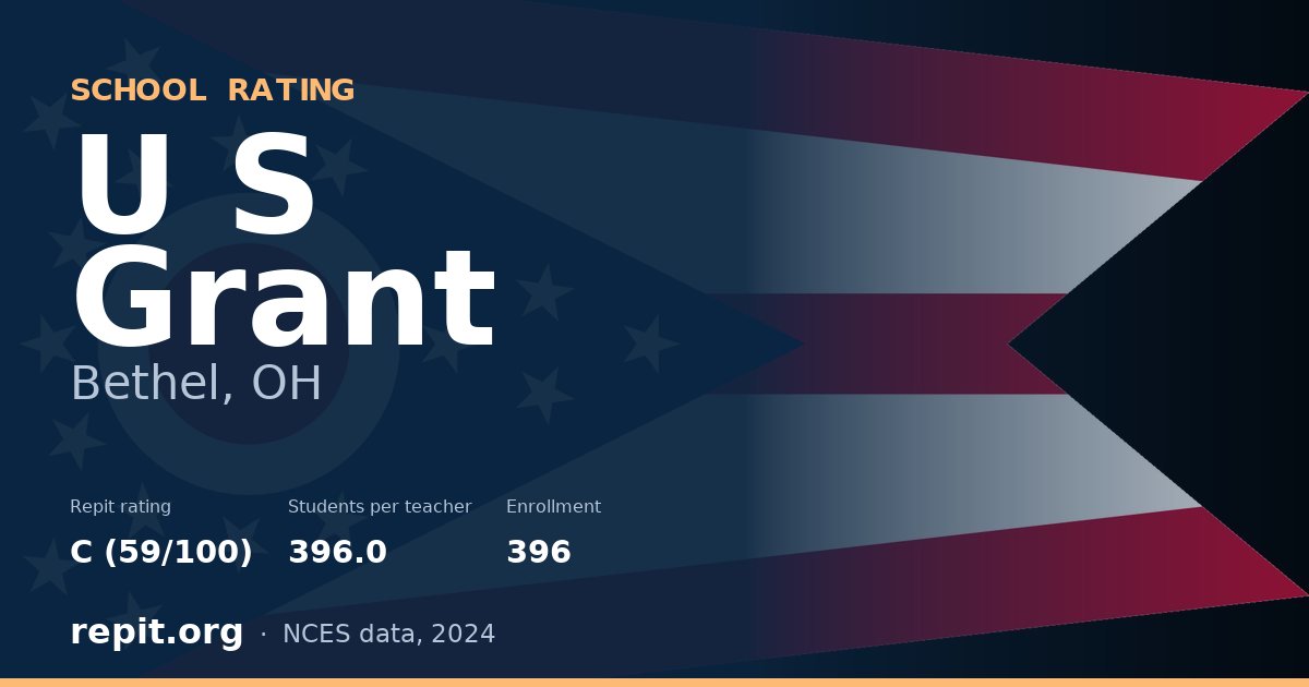 U S Grant, Bethel, OH — Repit school rating C (59/100)