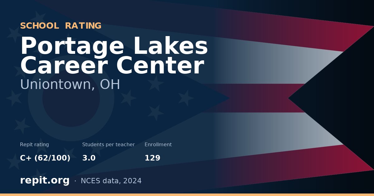 Portage Lakes Career Center, Uniontown, OH — Repit school rating C+ (62/100)