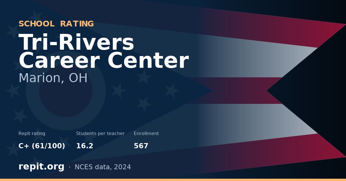Tri-Rivers Career Center, Marion, OH — Repit school rating C+ (61/100)