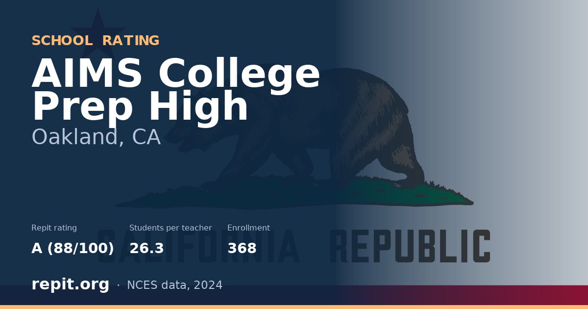 AIMS College Prep High, Oakland, CA — Repit school rating A (88/100)