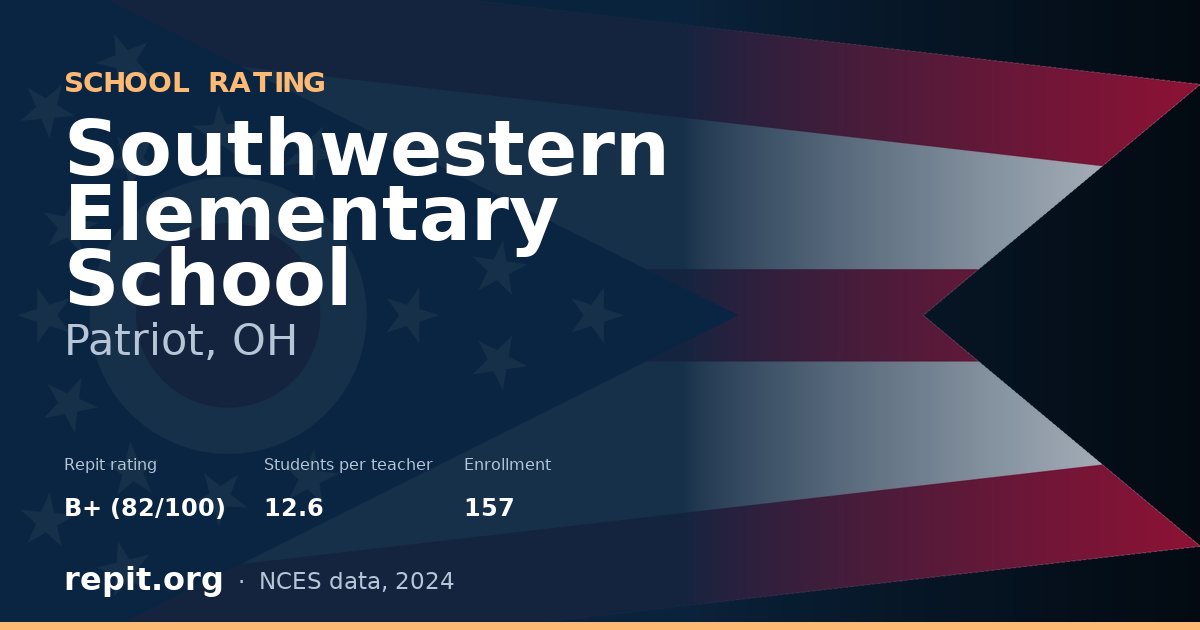 Southwestern Elementary School, Patriot, OH — Repit school rating B+ (82/100)