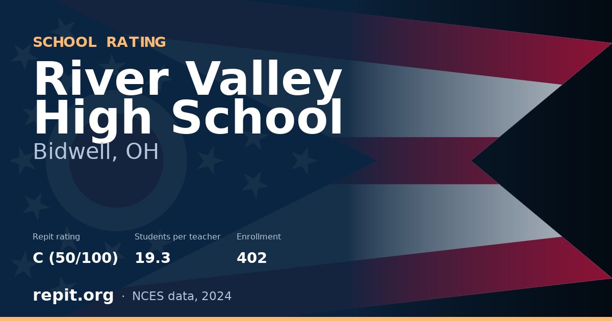 River Valley High School, Bidwell, OH — Repit school rating C (50/100)