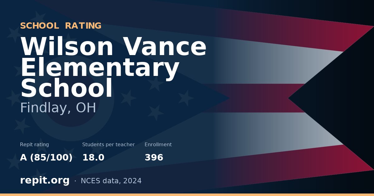 Wilson Vance Elementary School, Findlay, OH — Repit school rating A (85/100)