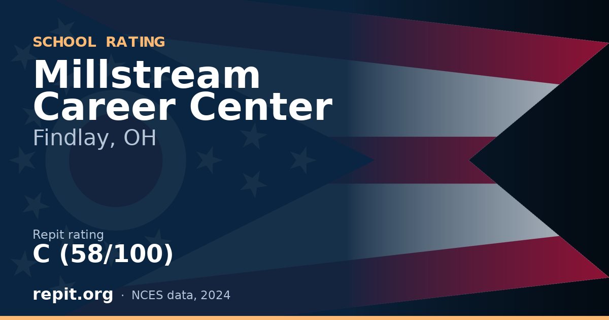 Millstream Career Center, Findlay, OH — Repit school rating C (58/100)