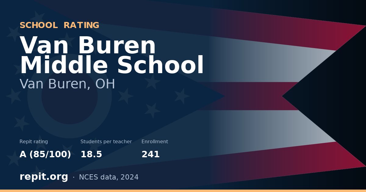 Van Buren Middle School, Van Buren, OH — Repit school rating A (85/100)