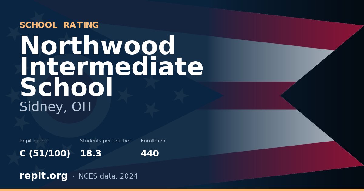 Northwood Intermediate School, Sidney, OH — Repit school rating C (51/100)