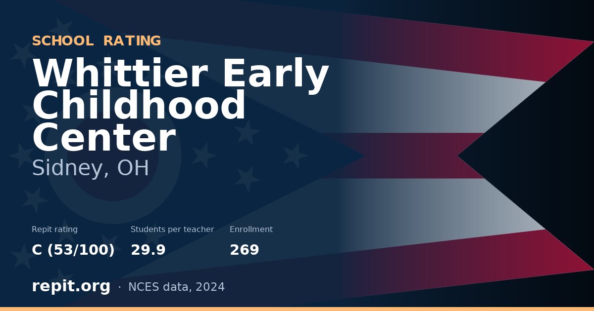 Whittier Early Childhood Center, Sidney, OH — Repit school rating C (53/100)