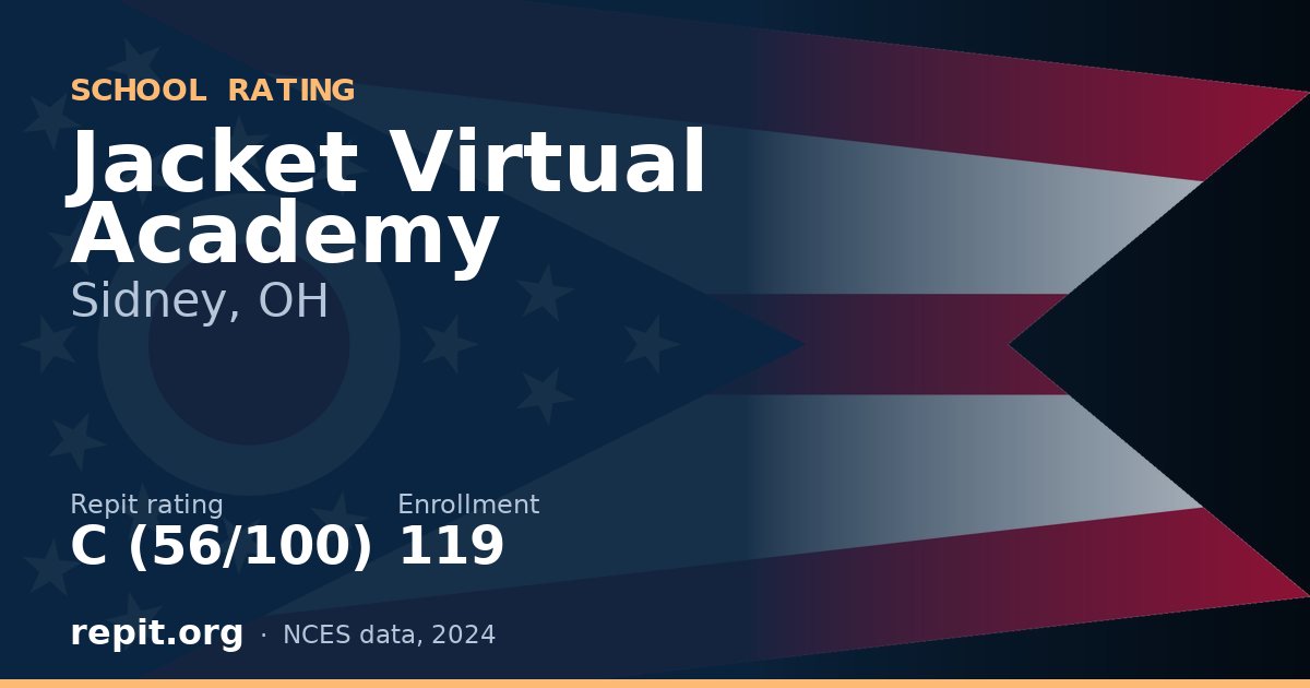 Jacket Virtual Academy, Sidney, OH — Repit school rating C (56/100)