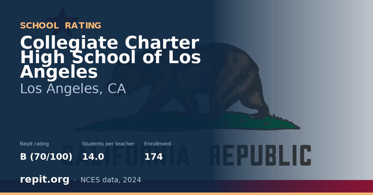 Collegiate Charter High School of Los Angeles, Los Angeles, CA — Repit school rating B (70/100)