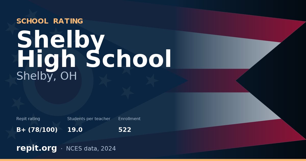 Shelby High School, Shelby, OH — Repit school rating B+ (78/100)