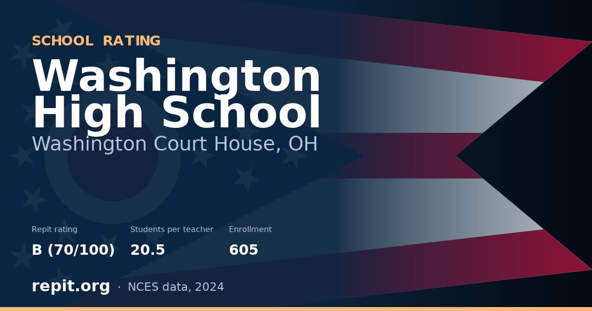 Washington High School, Washington Court House, OH — Repit school rating B (70/100)