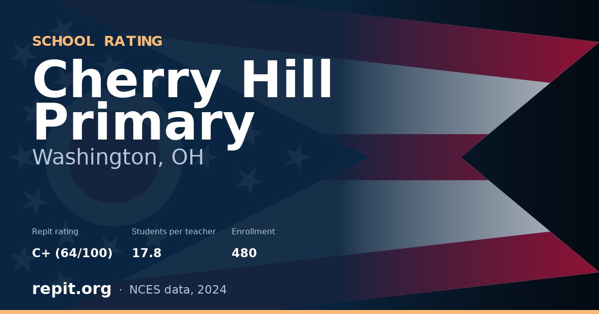 Cherry Hill Primary, Washington, OH — Repit school rating C+ (64/100)