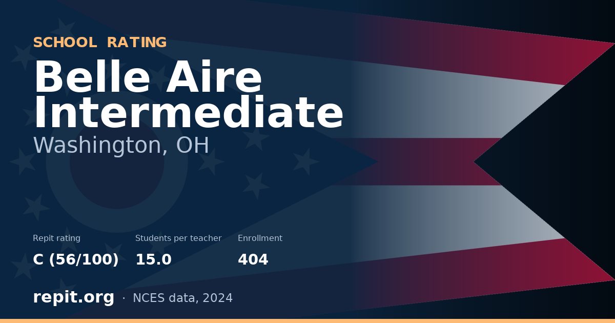 Belle Aire Intermediate, Washington, OH — Repit school rating C (56/100)